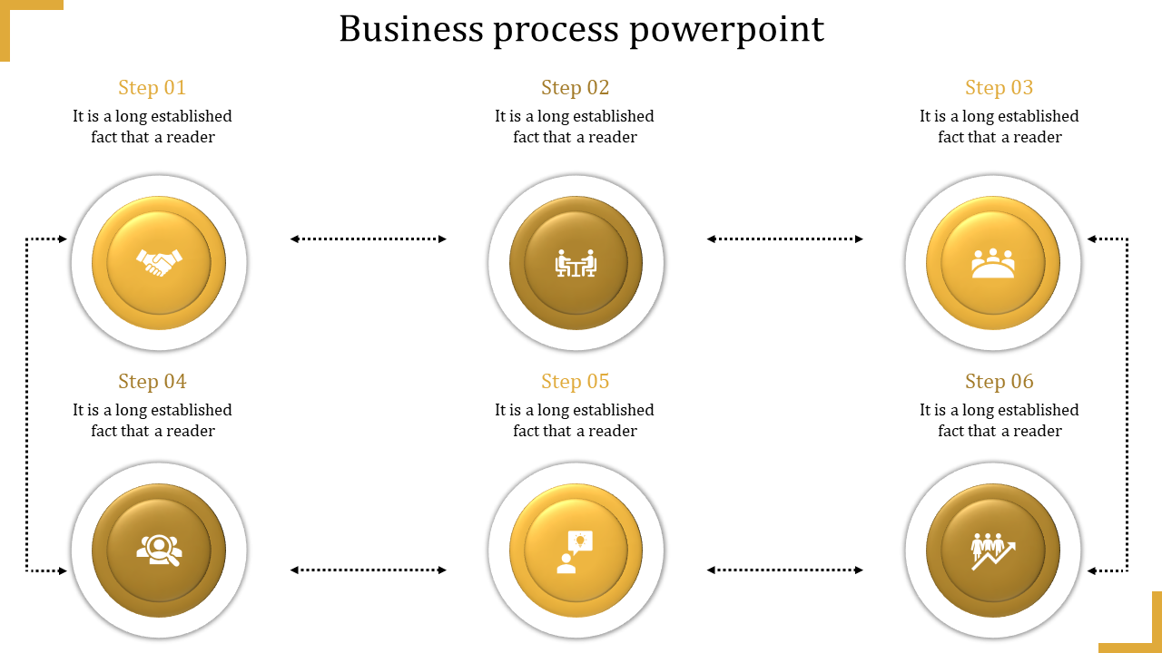 Inventive Business Process PowerPoint with Yellow Theme